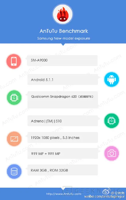 Filtrado el nuevo Samsung Galaxy A9, Imagen 1