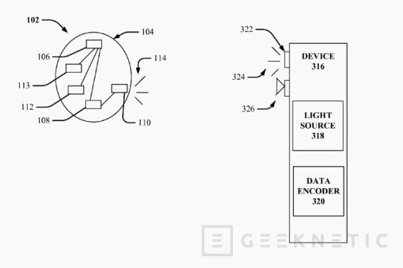 Google patenta un sistema de alimentaci n solar para lentillas