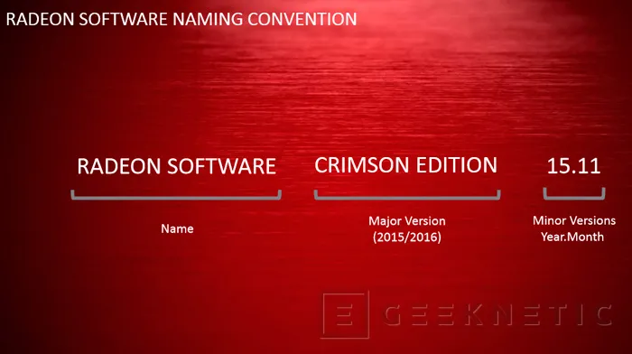 Geeknetic AMD renueva completamente su sistema de drivers con los nuevos RADEON SOFTWARE CRIMSON 2