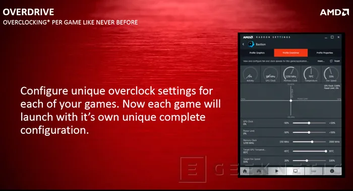 Geeknetic AMD renueva completamente su sistema de drivers con los nuevos RADEON SOFTWARE CRIMSON 6