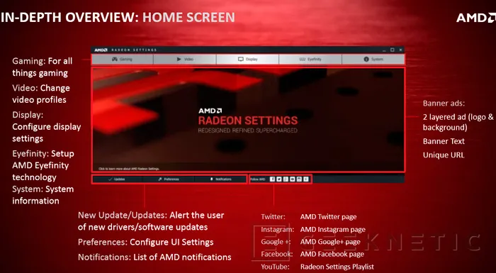 Geeknetic AMD renueva completamente su sistema de drivers con los nuevos RADEON SOFTWARE CRIMSON 9