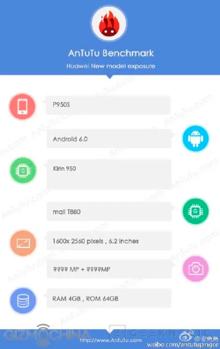 El Huawei P9 Max también utilizará el SoC Kirin 950, Imagen 2