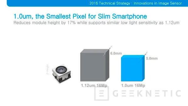 Samsung desvela sus nuevos sensores fotográficos BRITECELL, Imagen 2