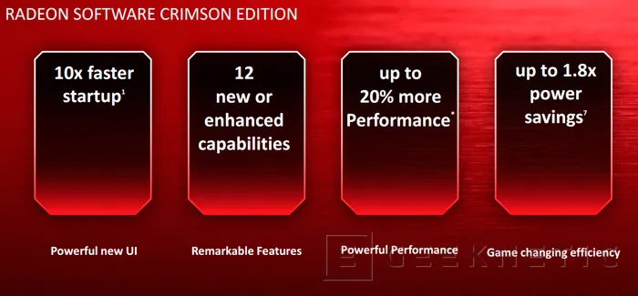 Geeknetic Ya disponibles los drivers AMD Radeon Software Crimson 1