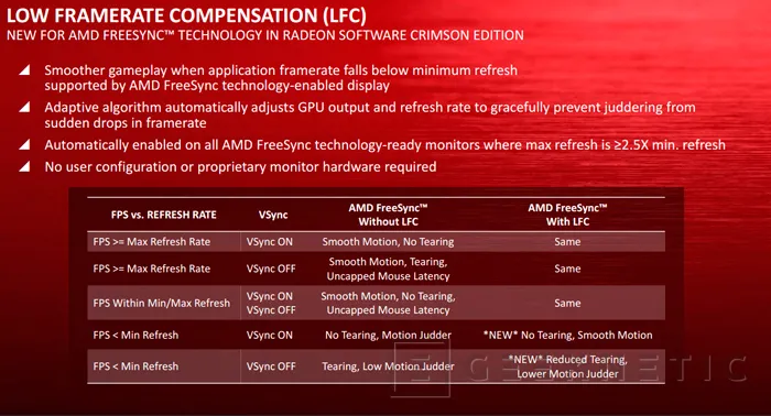 Geeknetic Ya disponibles los drivers AMD Radeon Software Crimson 2
