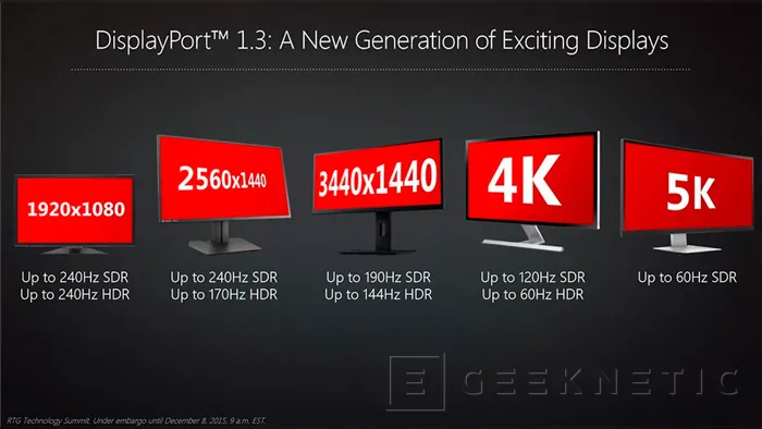 Geeknetic AMD añadirá soporte para FreeSync vía HDMI y HDR a sus próximas tarjetas gráficas 1