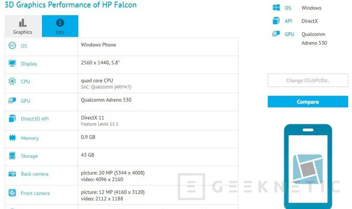 Según las últimas filtraciones, el HP Falcon será un smartphone de gama alta con Windows 10, Imagen 1