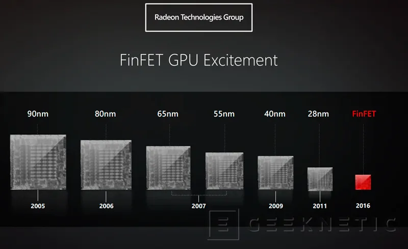 Geeknetic AMD desvela los detalles de la arquitectura Polaris para sus próximas tarjetas gráficas 2