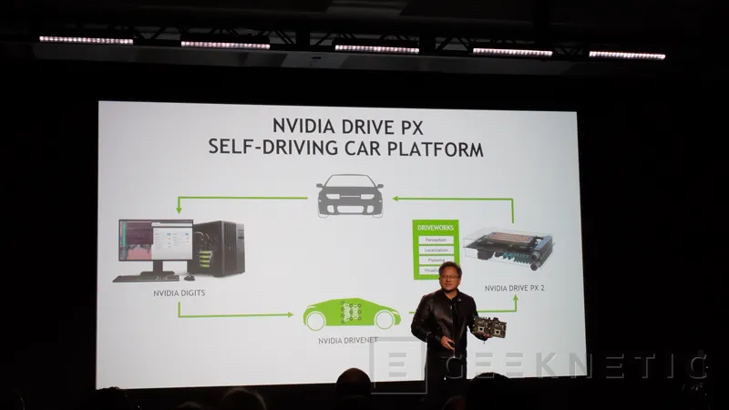 Geeknetic NVIDIA Drive PX2, las GPU Pascal al servicio de la conducción autónoma 6