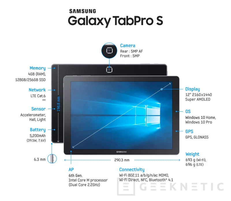 Geeknetic Samsung abandona Android en su nuevo tablet Galaxy TabPro 3
