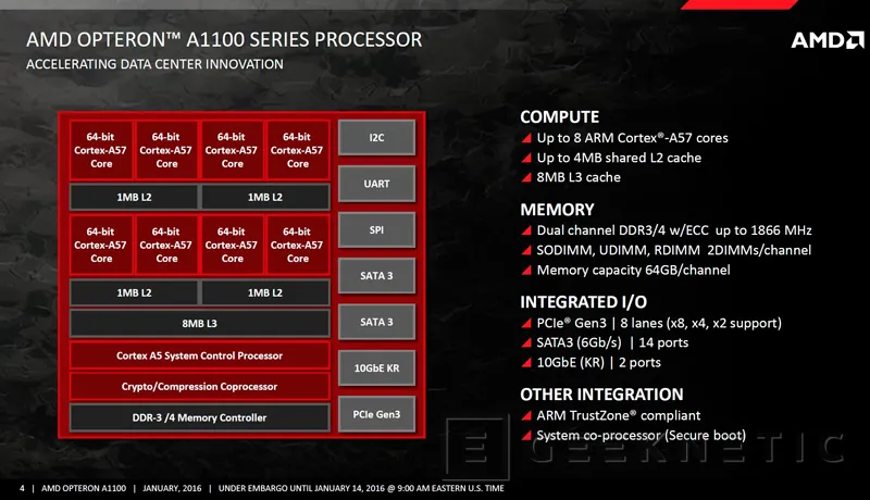 Comienza la fabricación en serie del AMD Opteron A1100 con arquitectura ARM, Imagen 3
