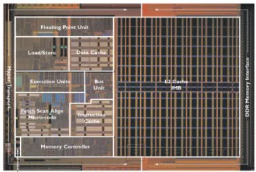 Últimas tecnologías en procesadores AMD, Imagen 2