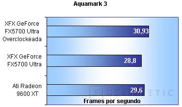 Geeknetic Universo Gráfico: Conociendo NVIDIA 19