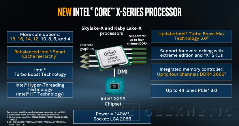 Geeknetic Llega Intel Skylake-X y Kaby Lake-X, hasta 18 núcleos para entornos domésticos 3
