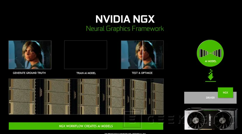 Geeknetic NVIDIA RTX: Todo Sobre su RayTracing, DLSS, Arquitectura Turing y Tecnologías 11
