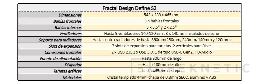 Geeknetic Review Caja Fractal Design Define S2 3