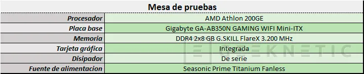 Geeknetic Review AMD Athlon 200GE con gráficos Radeon Vega 3 5