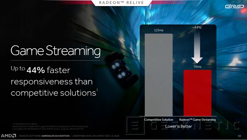 Geeknetic AMD Radeon Adrenalin 2019 con Streaming móvil y VR, OC automático y optimización de juegos 6