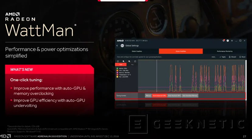Geeknetic AMD Radeon Adrenalin 2019 con Streaming móvil y VR, OC automático y optimización de juegos 23