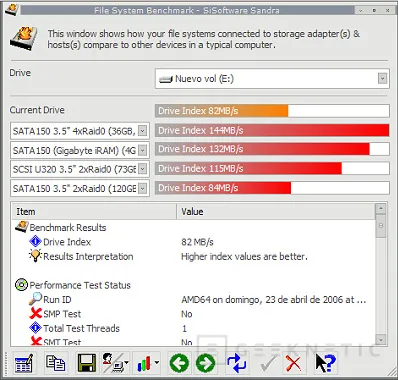 Geeknetic Raidsonic Stardom SR3610. RAID con tal solo pulsar un botón 8