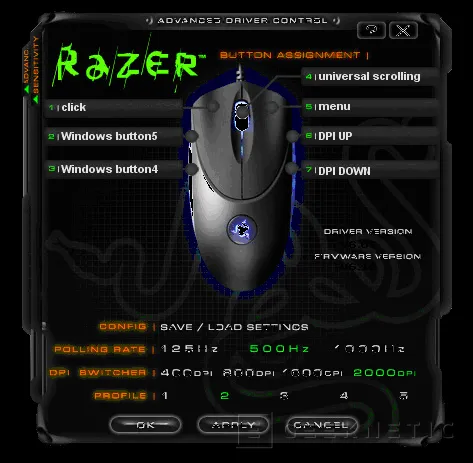 Geeknetic Comparativa. Razer CopperHead Vs. Logitech G7 4
