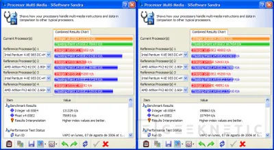 Geeknetic La nueva bestia de Intel al límite: Core 2 Duo + ASUS P5B Overclocked 11