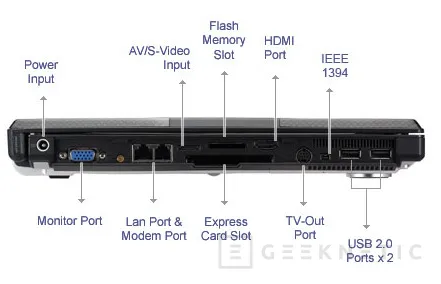 Geeknetic Merom Core 2 Duo. Lo último de ASUS 4