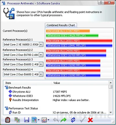 Geeknetic AMD X2 Energy Efficient. El procesador que guarda la línea 7