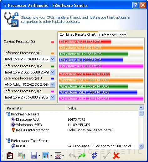 Geeknetic Intel Core 2 Duo E4300. De 1.8 a 3.95GHz de overclocking masivo 10