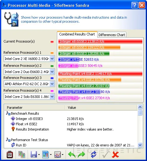 Geeknetic Intel Core 2 Duo E4300. De 1.8 a 3.95GHz de overclocking masivo 13