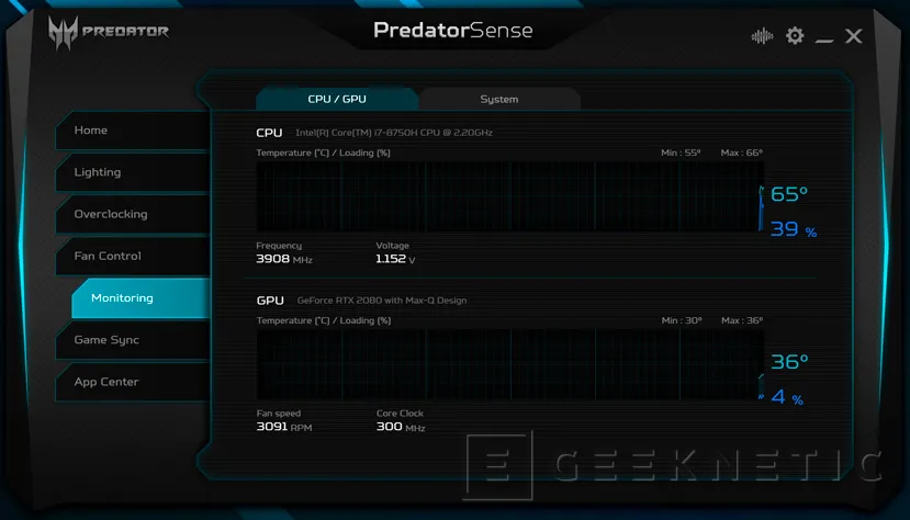 Geeknetic Review Acer Predator Triton 500 26