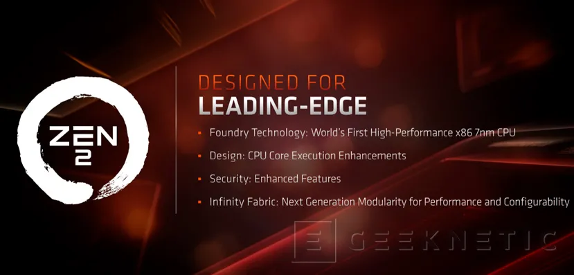 Geeknetic Procesadores AMD Ryzen de 3ª Generación: Todos los detalles al descubierto 16