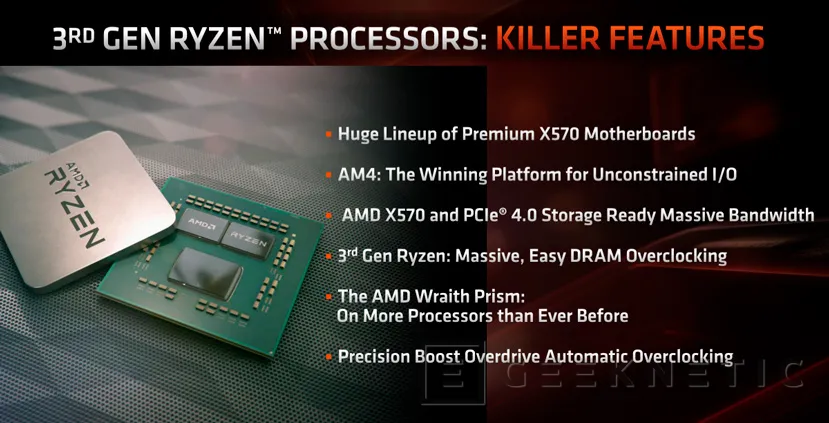 Geeknetic Procesadores AMD Ryzen de 3ª Generación: Todos los detalles al descubierto 2