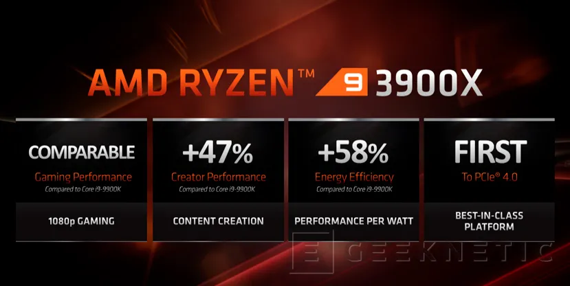 Geeknetic Procesadores AMD Ryzen de 3ª Generación: Todos los detalles al descubierto 5