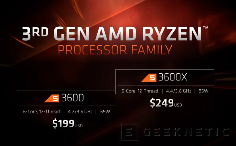 Geeknetic Procesadores AMD Ryzen de 3ª Generación: Todos los detalles al descubierto 7