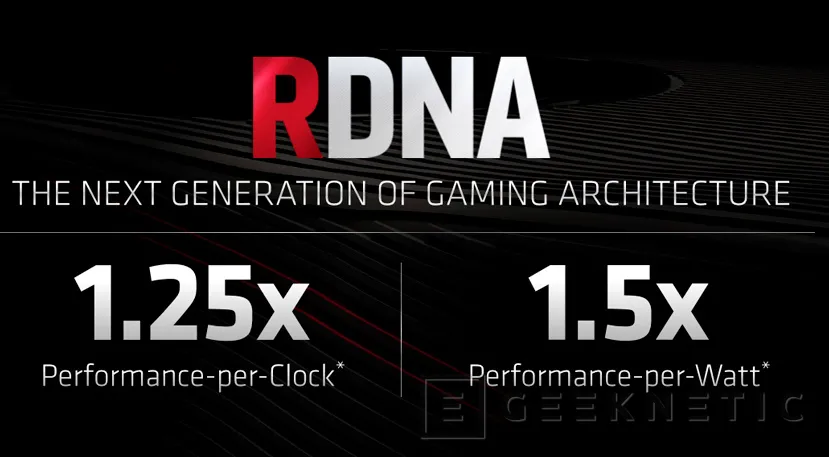 Geeknetic AMD Radeon RX 5700 Series: Toda la información 10