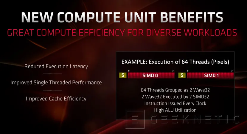 Geeknetic AMD Radeon RX 5700 Series: Toda la información 17