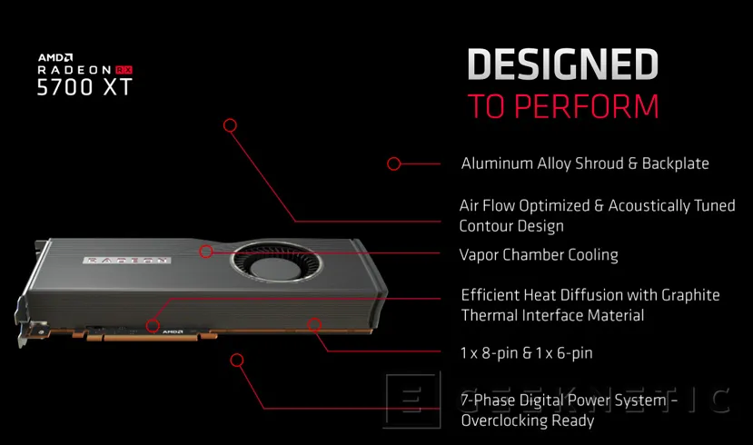 Geeknetic AMD Radeon RX 5700 Series: Toda la información 4