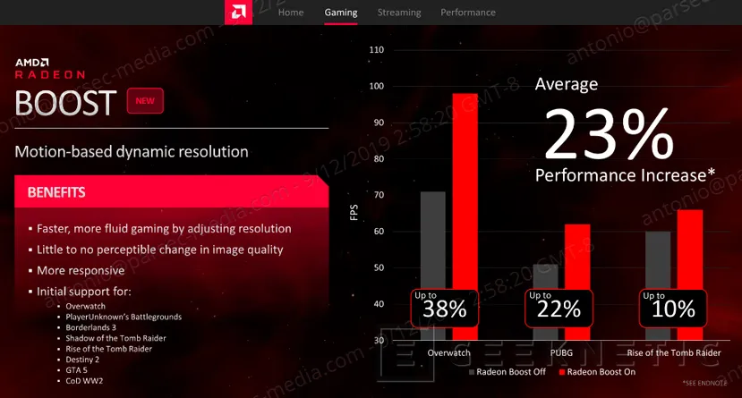 Geeknetic Drivers AMD Radeon Adrenalin 2020, diseño renovado, Integer Scaling y Radeon Boost con resolución dinámica 25