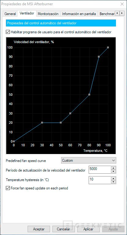 Controlar ventiladores grafica online nvidia