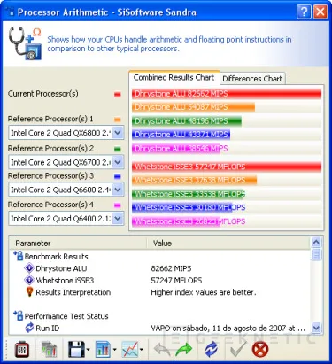 Geeknetic Intel Core 2 Extreme QX6850 a 4.6GHz 11