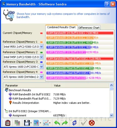 Geeknetic Intel Core 2 Extreme QX6850 a 4.6GHz 13