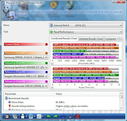 Geeknetic Raidsonic Stardom SR-2760. RAID en una bahía de 3.5” 8