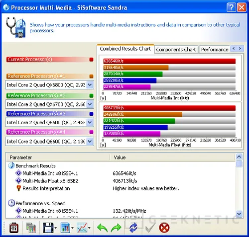 Geeknetic Ordenador Perfecto 2007. Segunda Parte. Core 2 Quad a 4.8GHz 11