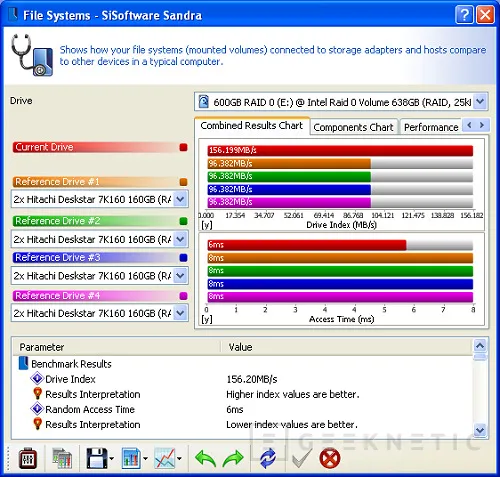 Geeknetic Ordenador Perfecto 2007. Segunda Parte. Core 2 Quad a 4.8GHz 13