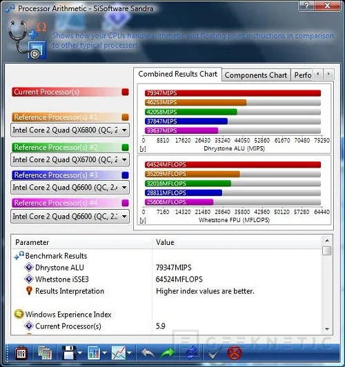 Geeknetic Intel Skulltrail 4GHz Vs. Core 2 Quad QX9770 4.8GHz 23