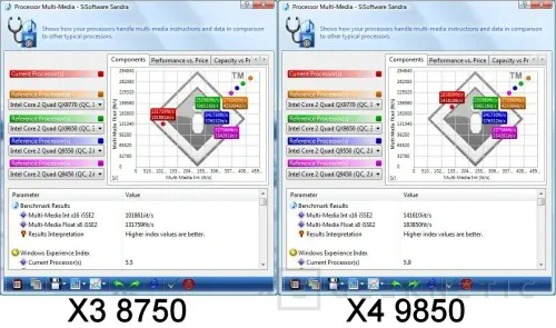Geeknetic AMD Phenom X3 y X4 en revisión B3 14
