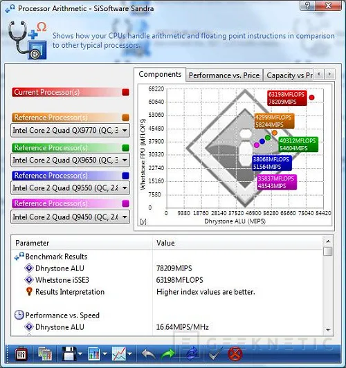 Geeknetic Foxconn Blackops. Overclocking en estado puro 19