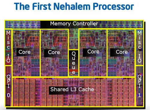 Geeknetic Overclocking Core i7 920. Próxima parada 4.2GHz 2