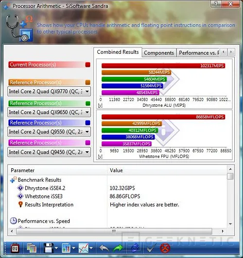 Geeknetic Overclocking Core i7 920. Próxima parada 4.2GHz 19